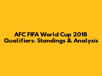 AFC FIFA World Cup 2018 Qualifiers: Standings & Analysis