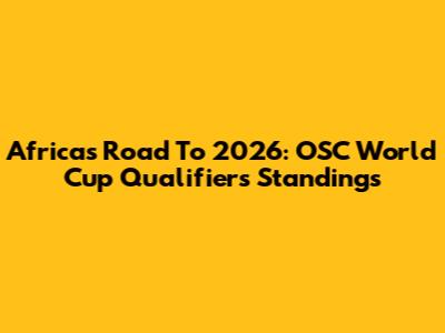 Africa's Road To 2026: OSC World Cup Qualifiers Standings