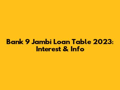 Bank 9 Jambi Loan Table 2023: Interest & Info