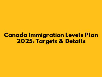 Canada Immigration Levels Plan 2025: Targets & Details