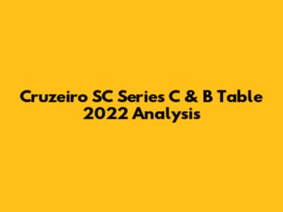 Cruzeiro SC Series C & B Table 2022 Analysis