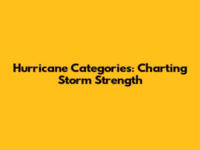 Hurricane Categories: Charting Storm Strength