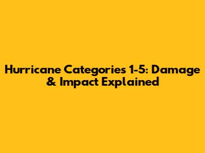 Hurricane Categories 1-5: Damage & Impact Explained