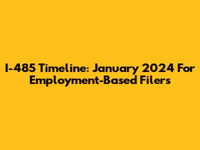 I-485 Timeline: January 2024 For Employment-Based Filers