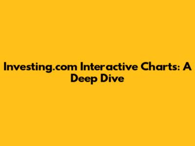 Investing.com Interactive Charts: A Deep Dive
