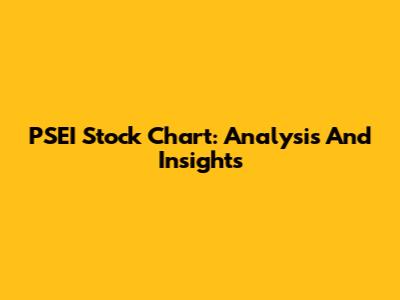 PSEI Stock Chart: Analysis And Insights