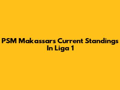 PSM Makassar's Current Standings In Liga 1