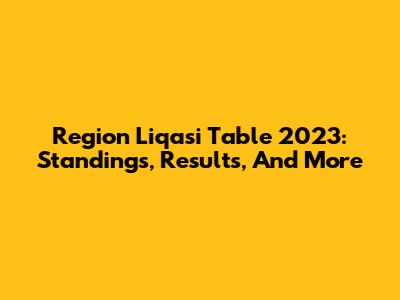 Region Liqasi Table 2023: Standings, Results, And More