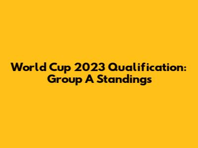 World Cup 2023 Qualification: Group A Standings