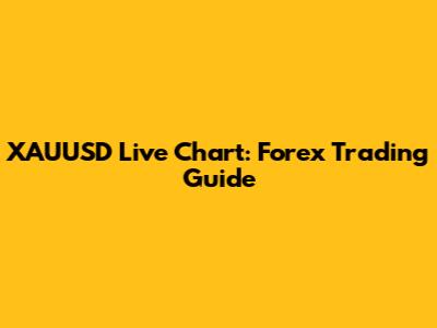 XAUUSD Live Chart: Forex Trading Guide